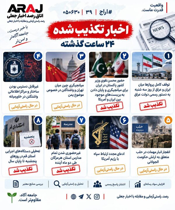 فکت چک؛ اخباری که ۳۰ شهریور ۱۴۰۵ تکذیب شدند