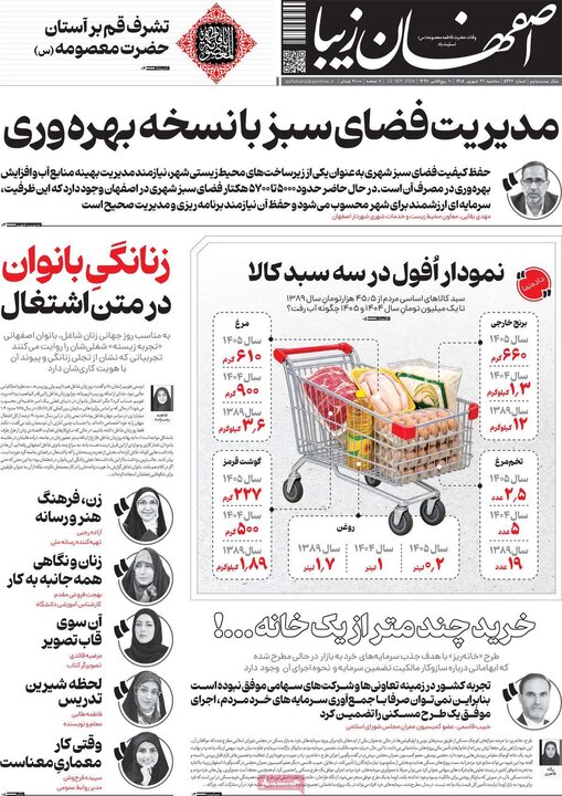روزنامه