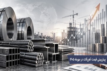 تحلیل و بررسی قیمت آهن آلات در مهرماه ۱۴۰۵