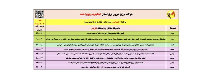 خاموشی با برنامه برق در کهگیلویه و بویراحمد