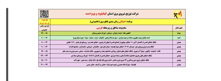 خاموشی با برنامه برق در کهگیلویه و بویراحمد