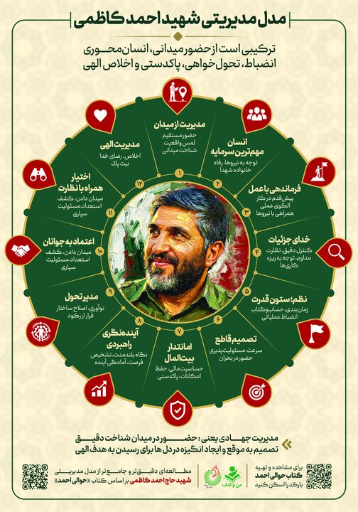 راز سبک مدیریتی شهید احمد کاظمی چه بود؟