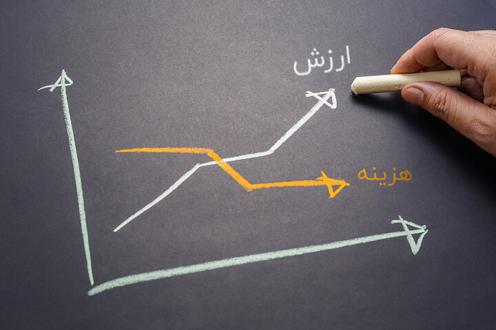 مقایسه فناوری تولید ابزار دقیق داخلی با رقبای خارجی