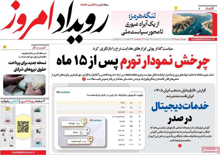 روزنامه‌های اصفهان