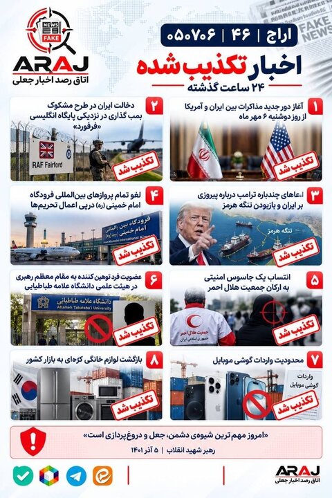 <a href='https://sayeb.ir/tag/%d9%81%da%a9%d8%aa-%da%86%da%a9'></div>فکت چک</a>؛ اخباری که ۶ مهر ۱۴۰۵ تکذیب شدند