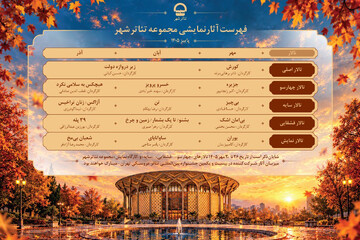 اجراهای پاییزی تئاتر شهر اعلام شد؛ از قطب‌الدین صادقی تا حسین کیانی
