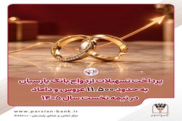 پرداخت تسهیلات ازدواج بانک پارسیان به حدود ۱۱ هزار و ۵۰۰  زوج