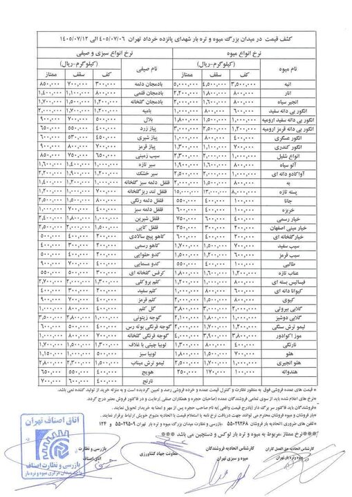 قیمت عمده میوه و سبزیجات این هفته مشخص شد+ جدول