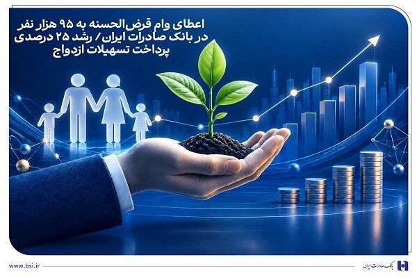 اعطای وام قرض‌الحسنه به ۹۵ هزار نفر در بانک صادرات ایران