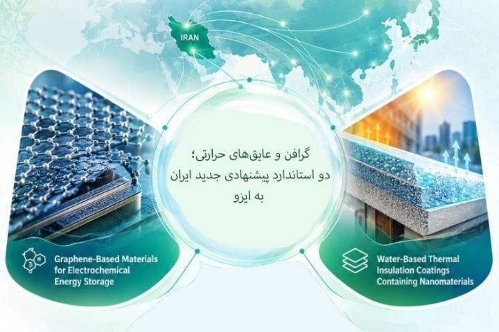 ایران دو استاندارد جدید به ایزو پیشنهاد داد