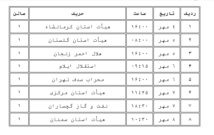 کارا ماشین؛ از قلب صنعت استان مرکزی تا لیگ برتر هاکی سالنی
