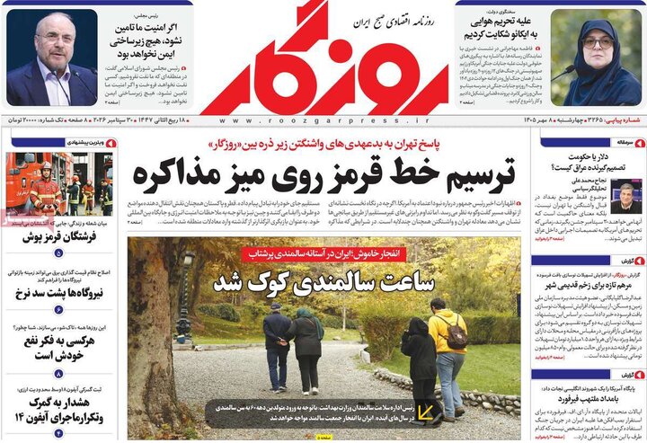 آقتصادی