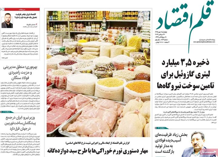 آقتصادی