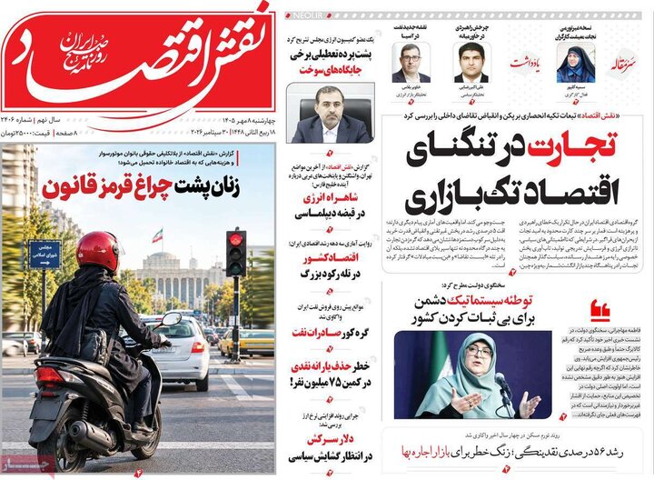 آقتصادی