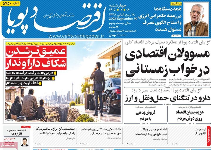 آقتصادی