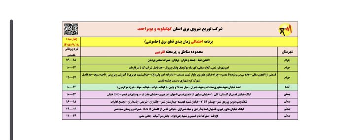 خاموشی با برنامه برق در کهگیلویه و بویراحمد