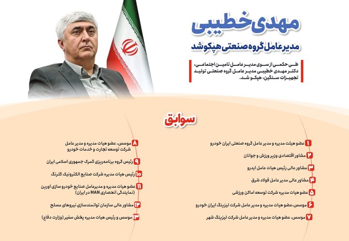 مهدی خطیبی مدیر عامل گروه صنعتی هپکو شد مهدی خطیبی مدیر عامل گروه صنعتی هپکو شد