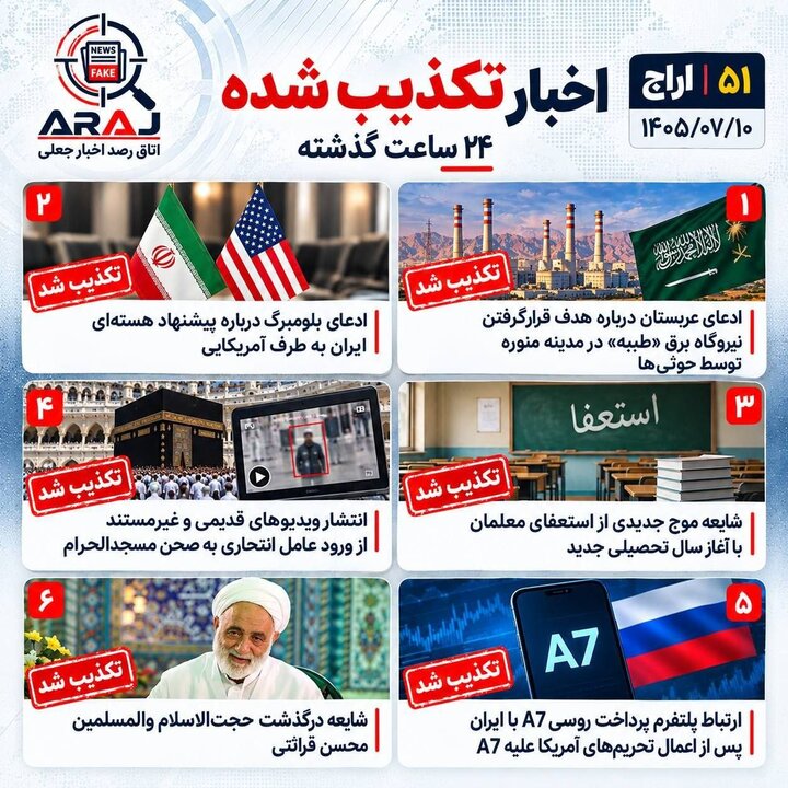فکت چک؛ اخباری که ۱۰ مهر ۱۴۰۵ تکذیب شدند