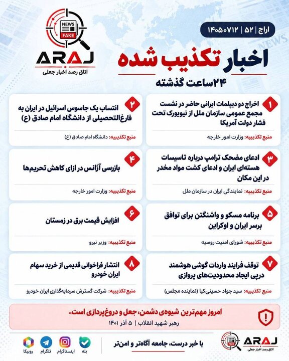 فکت چک؛ اخباری که ۱۲ مهر ۱۴۰۵ تکذیب شدند