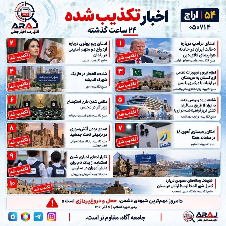 فکت چک؛ اخباری که ۱۴ مهر ۱۴۰۵ تکذیب شدند