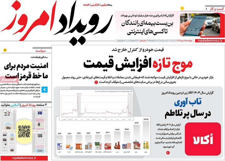 روزنامه‌های اصفهان