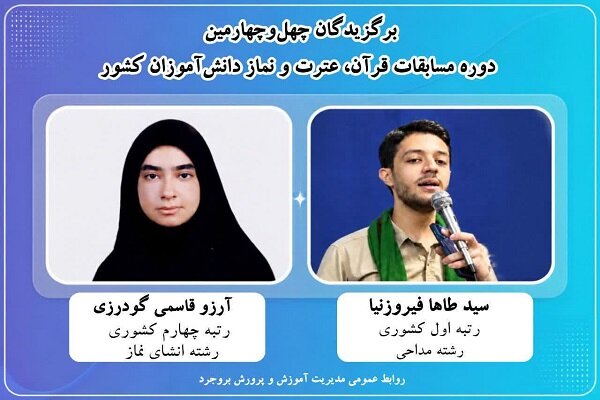 کسب دو رتبه برتر کشوری توسط دانش‌آموزان بروجردی در مسابقات قرآن 