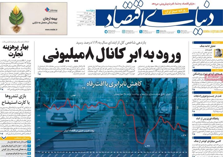 روزنامه های اقتصادی 16 مهر