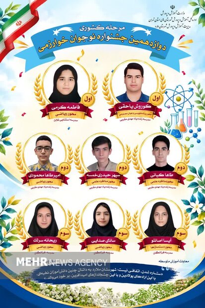 هشت دانش‌آموز ملاردی در جشنواره ملی نوجوان خوارزمی برتر شدند