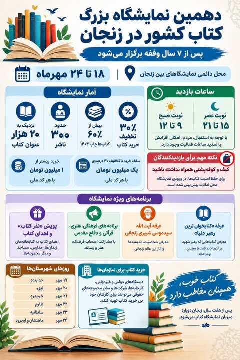 نمایشگاه کتاب ناشران کشور پس از ۷ سال در زنجان برگزار میشود