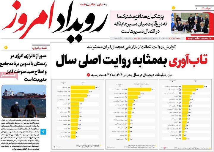 روزنامه‌های اصفهان