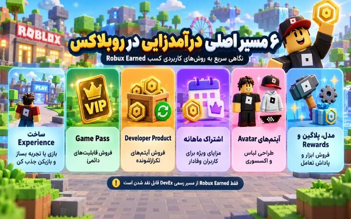 چگونه از بازی روبلاکس کسب درآمد کنیم؟