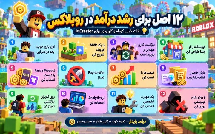 چگونه از بازی روبلاکس کسب درآمد کنیم؟