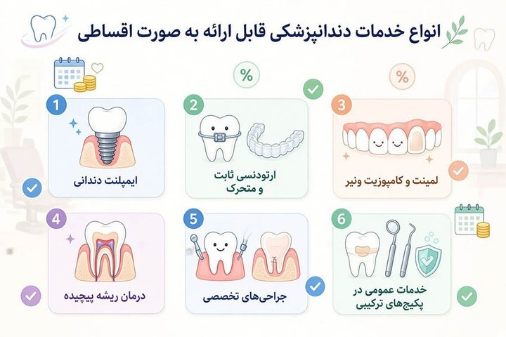 دندانپزشکی اقساطی در پردیس؛ معرفی کلینیکهای معتبر و راه ارتباطی