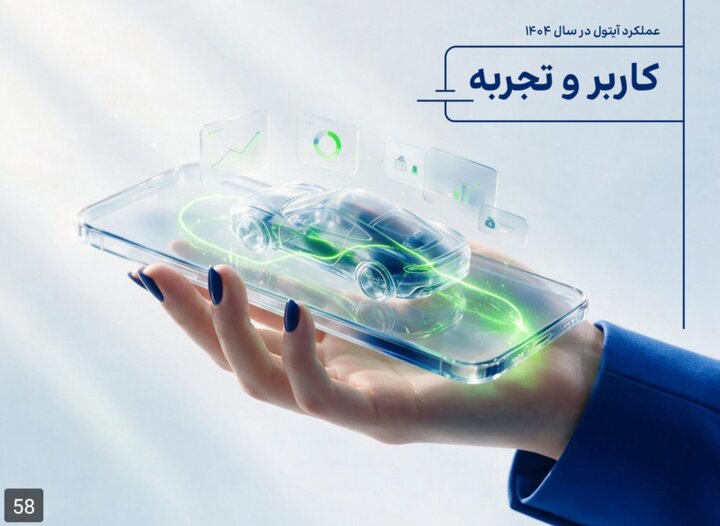 رکورد روزانه آیتول؛ بیش از ۸۰ هزار تراکنش در یک روز ثبت شد