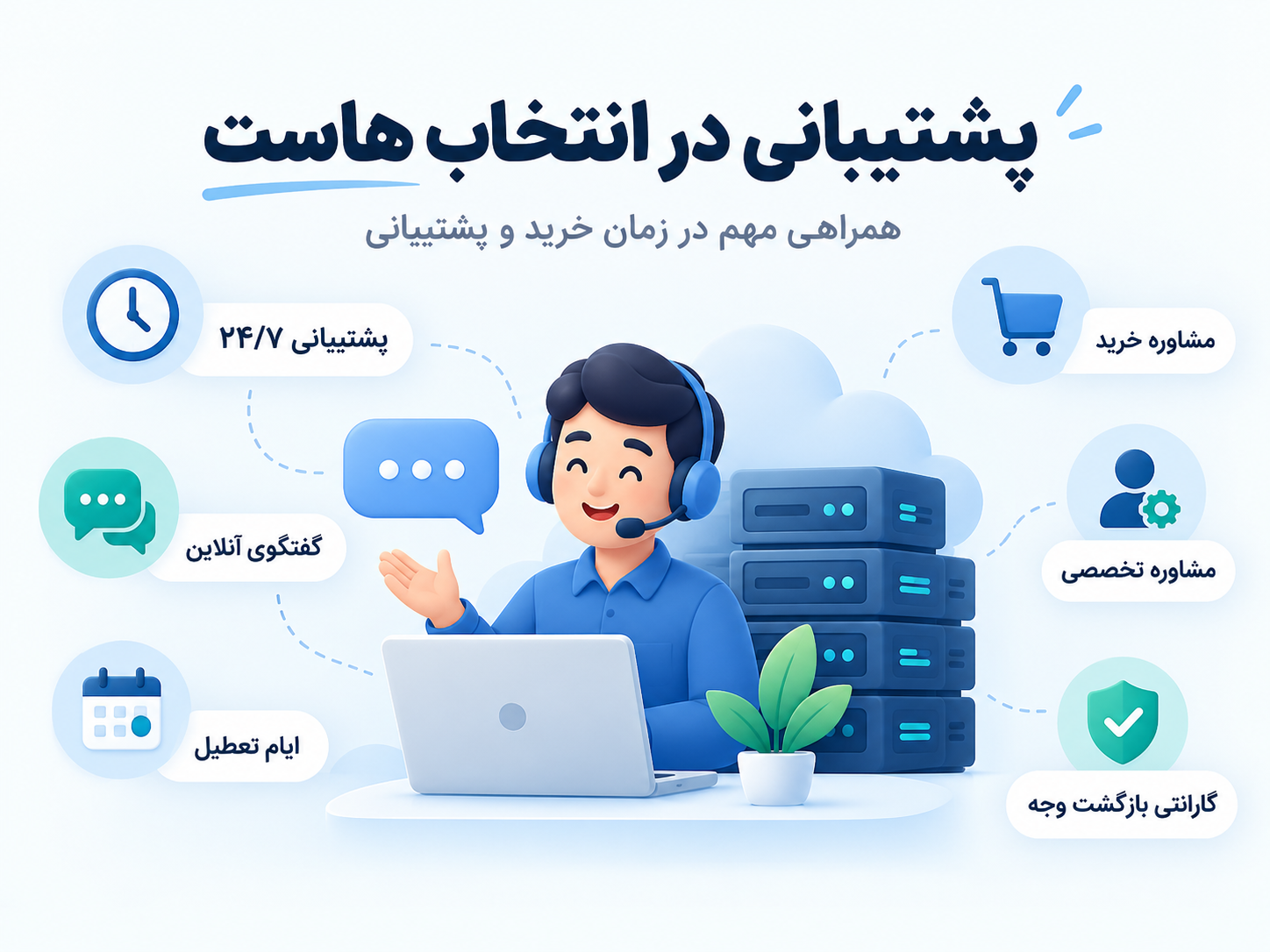 راهنمای خرید «هاست»؛ قبل از راه‌اندازی سایت به چه نکاتی توجه کنیم؟