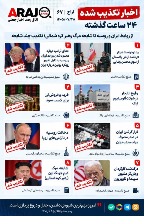 فکت چک؛ اخباری که ۲۸ مهر ۱۴۰۵ تکذیب شدند