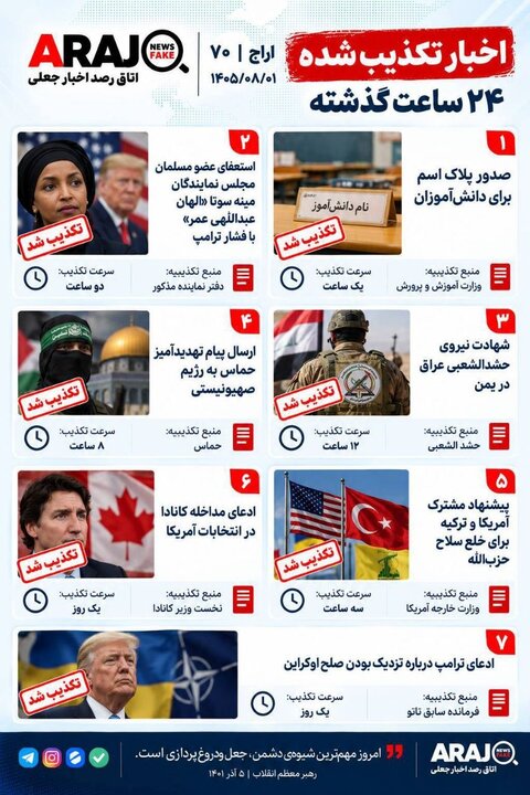 فکت چک؛ اخباری که ۱ آبان ۱۴۰۵ تکذیب شدند