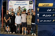 معرفی برترین‌های کراسفیت ساحلی کشور در بابلسر؛ تهران قهرمان شد