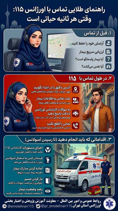 نکات حیاتی اورژانس تهران برای تماس با ۱۱۵ 1 تماس با اورژانس ۱۱۵؛ نکاتی که میتواند جان بیمار را نجات دهد