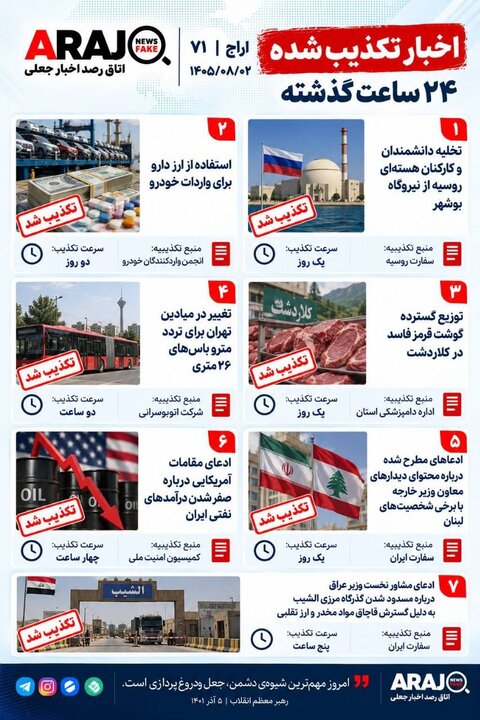 فکت چک؛ اخباری که ۲ مهر ۱۴۰۵ تکذیب شدند