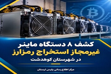 کشف ۸ دستگاه ماینر غیرمجاز در کوهدشت
