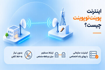اینترنت «پوینت‌ تو پوینت» چیست؟