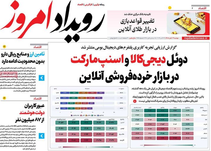 روزنامه اصفهان