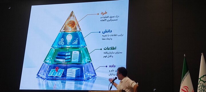 گزارش عملکرد یک‌ساله مؤسسه تهران‌نگاری و کتاب‌های دروس و مهران