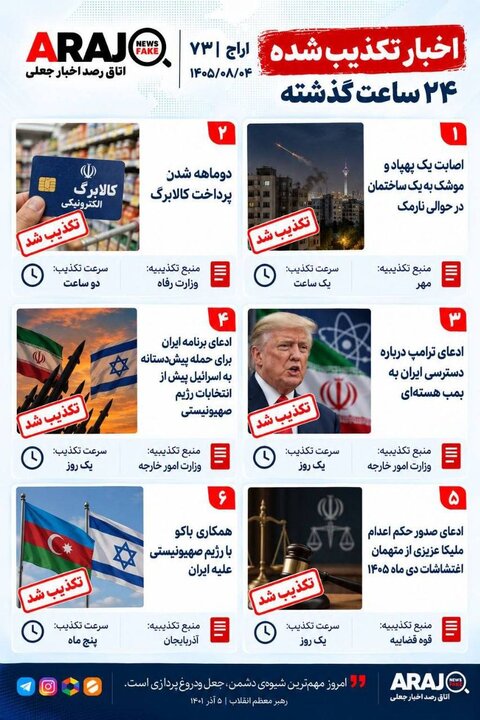 <a href='https://sayeb.ir/tag/%d9%81%da%a9%d8%aa-%da%86%da%a9'></div>فکت چک</a>؛ اخباری که ۴ آبان ۱۴۰۵ تکذیب شدند