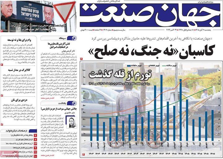 روزنامه‌های اقتصادی هفتم آبان
