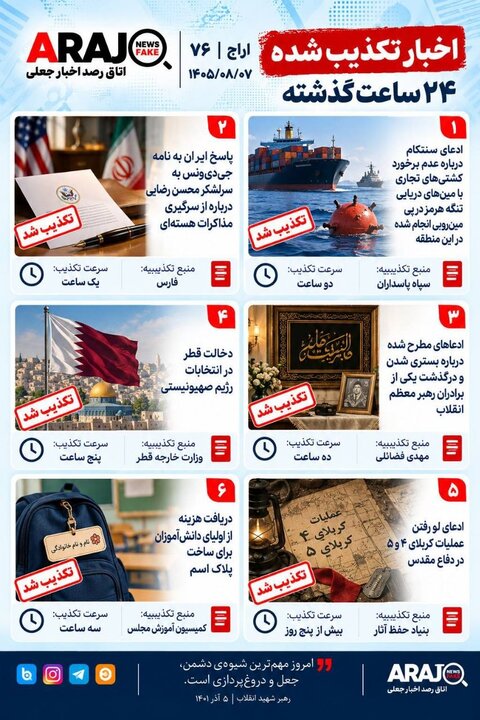 فکت چک؛ اخباری که ۷ آبان ۱۴۰۵ تکذیب شدند