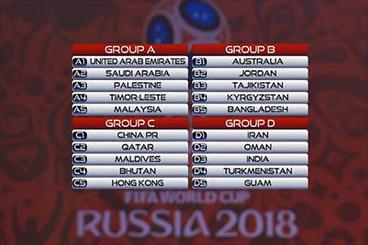 Iran top seed in Group D in FIFA World Cup qualifying campaign



