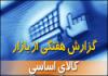 هشتمين كنگره انجمن علمي جراحان گوش، گلو و بيني برگزار مي شود